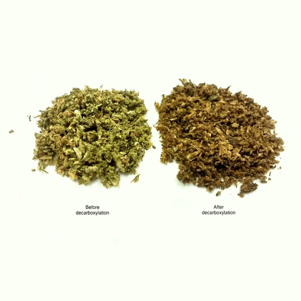 Decarboxylating Your Cannabis